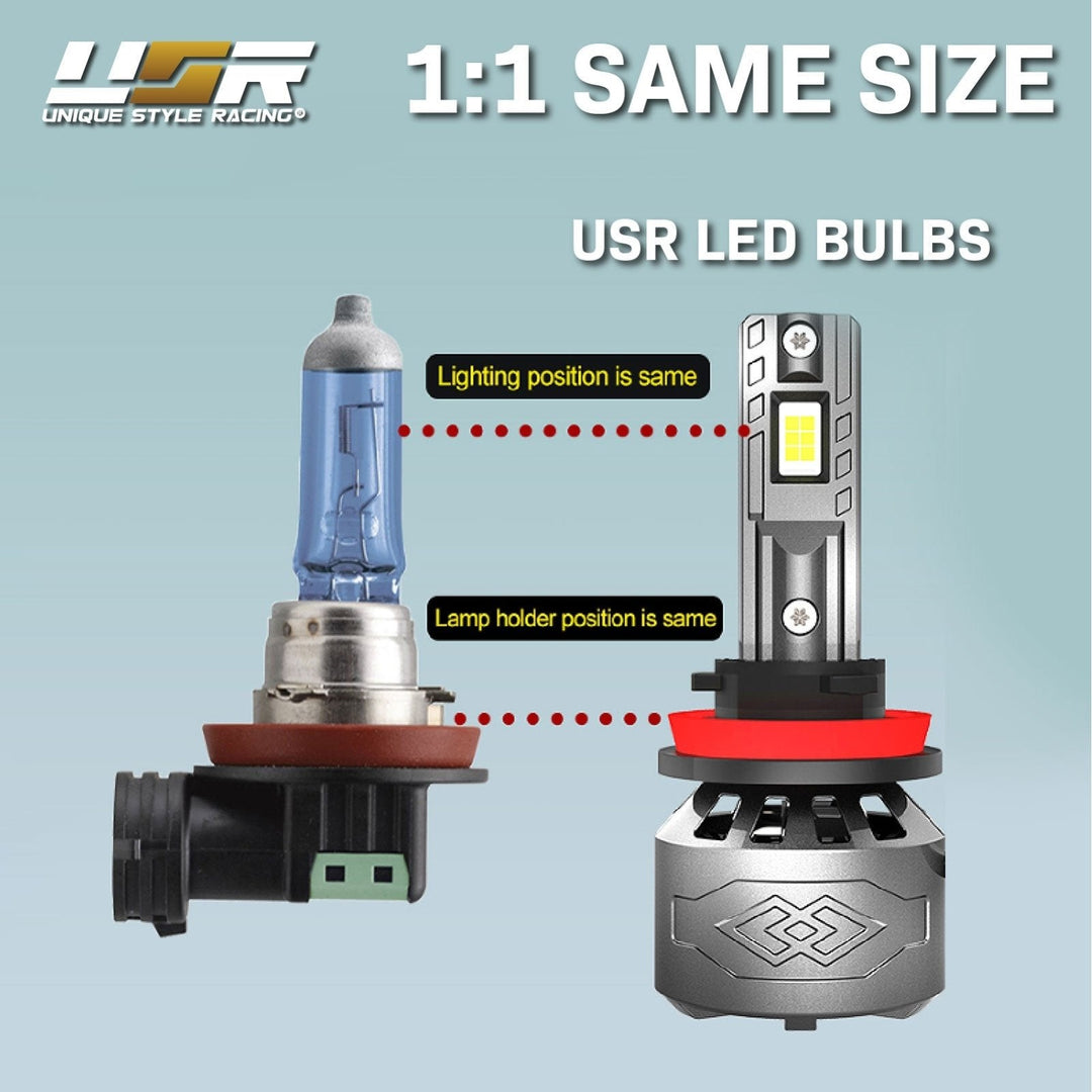 White LED 6000K Headlight 9006 Bulbs Set