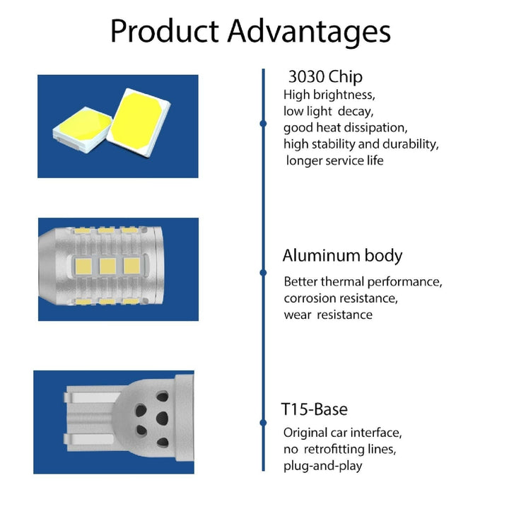 Brightest 950 Lumen T15 Base 921 Size Canbus Error Free White LED x2 Reverse Backup Light Bulbs