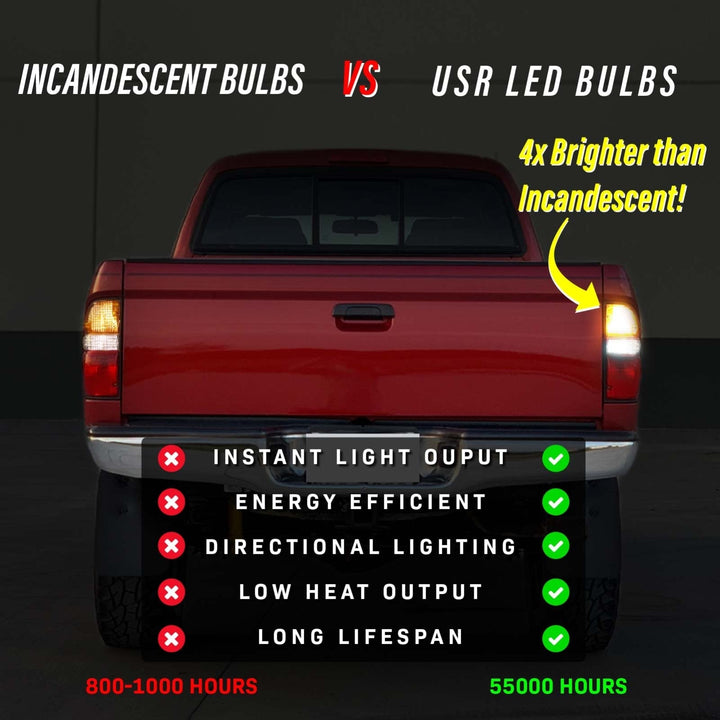 Brightest 950 Lumen T15 Base 921 Size Canbus Error Free White LED x2 Reverse Backup Light Bulbs