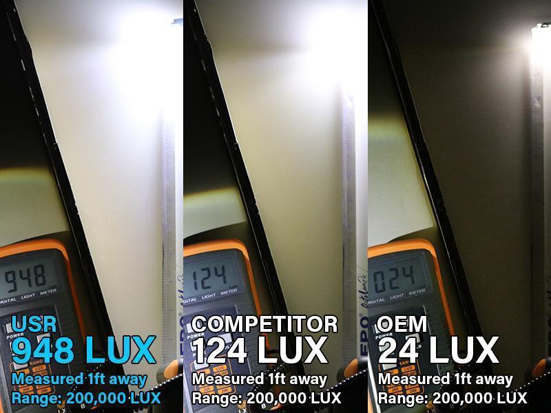 2012 - 2022 Tesla Model S USR Edition Brightnest 948 Lux Plug & Play LED Interior Light Lamp Kit