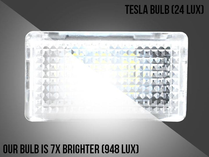 2012 - 2022 Tesla Model S USR Edition Brightnest 948 Lux Plug & Play LED Interior Light Lamp Kit